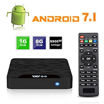 Illustration for article titled Android TV Box Internet Speed Requirements